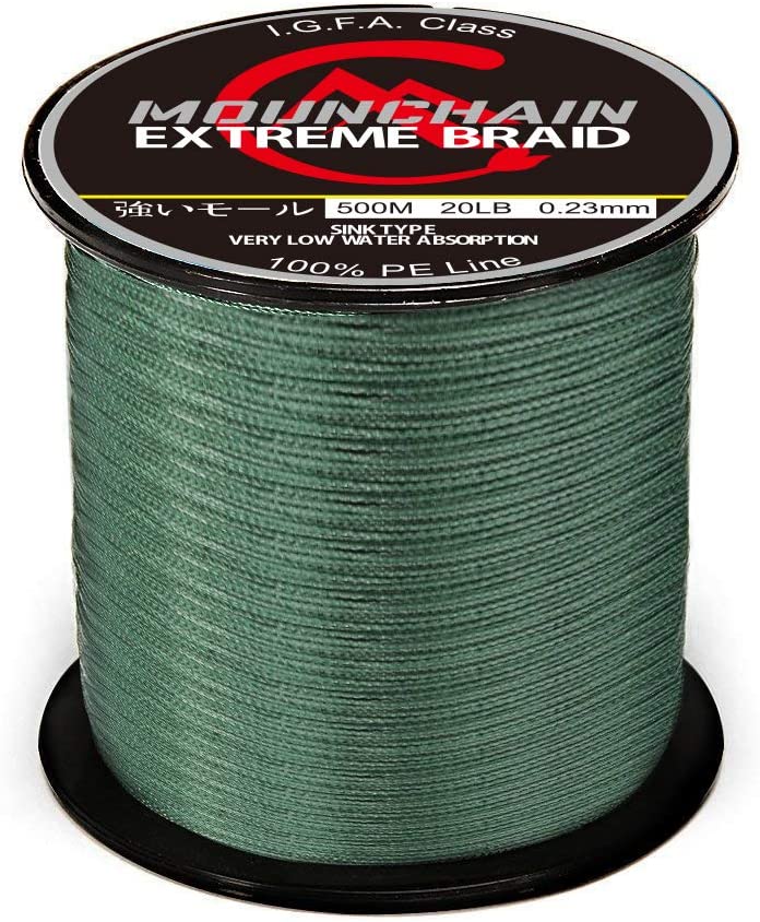 Best Braided Fishing Lines 2020 Reviews, Buying Guide & More